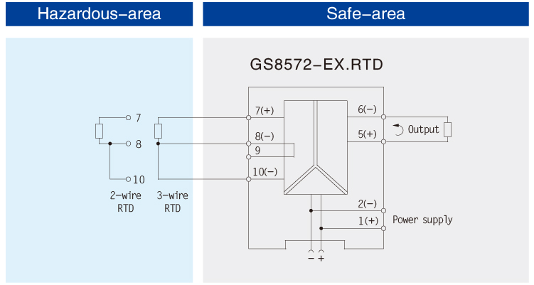 RTD,Isolated Barrier(1 channel)